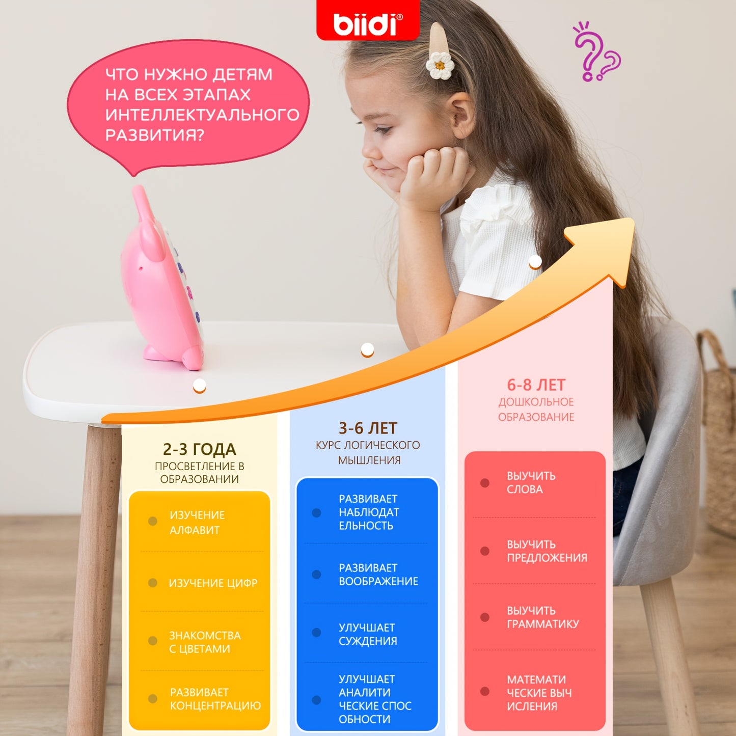 Biidi English Kids Tablet Learning Machine For Children Early Education Multifunctional Point Reading Computer Kids Toys Gift With Karaoke